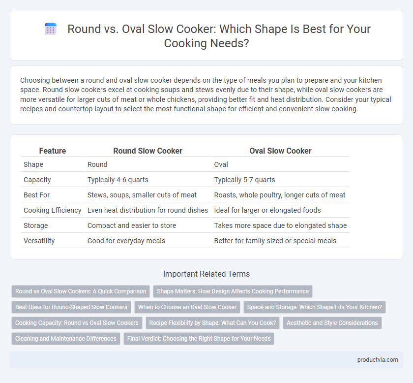 Round vs. Oval Slow Cooker: Which Shape Is Best for Your Cooking Needs?