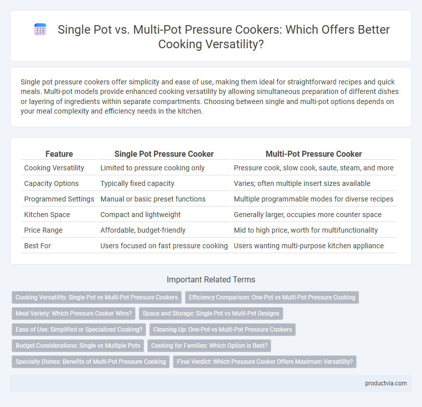 Single Pot vs. Multi-Pot Pressure Cookers: Which Offers Better Cooking Versatility?