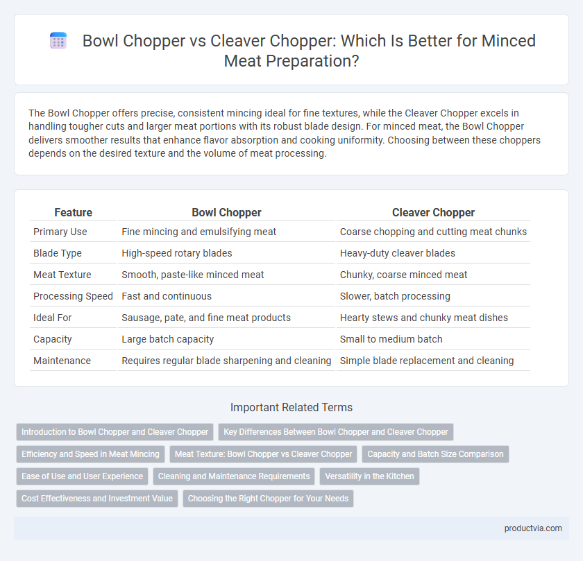 Bowl Chopper vs Cleaver Chopper: Which Is Better for Minced Meat Preparation?