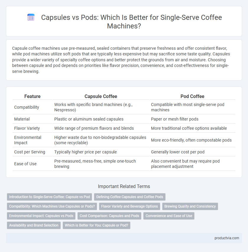 Capsules vs Pods: Which Is Better for Single-Serve Coffee Machines?