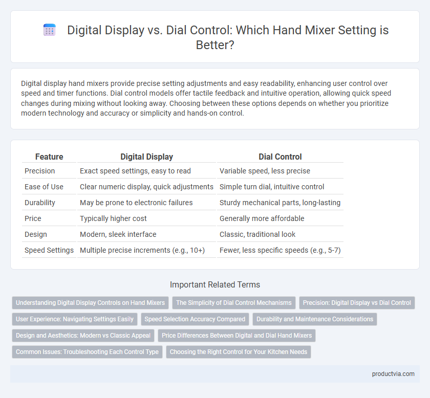 Digital Display vs. Dial Control: Which Hand Mixer Setting is Better?