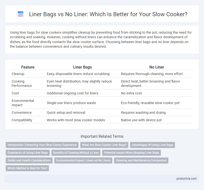 Liner Bags vs No Liner: Which Is Better for Your Slow Cooker?