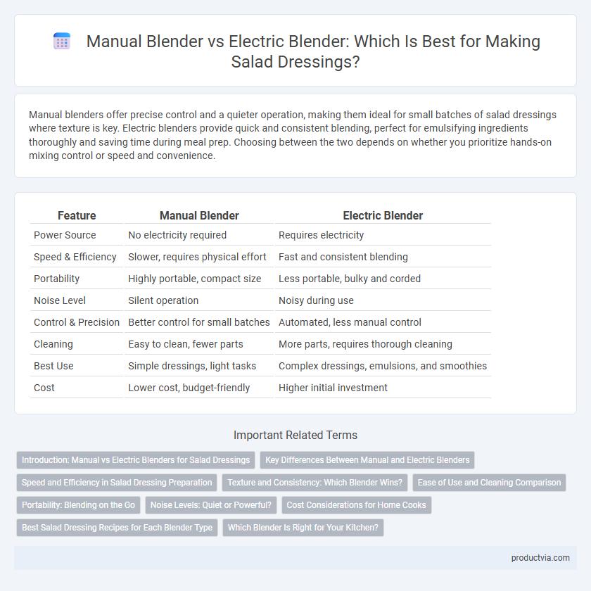 Manual Blender vs Electric Blender: Which Is Best for Making Salad Dressings?