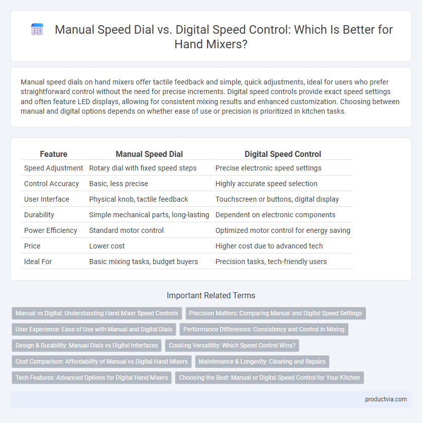 Manual Speed Dial vs. Digital Speed Control: Which Is Better for Hand Mixers?