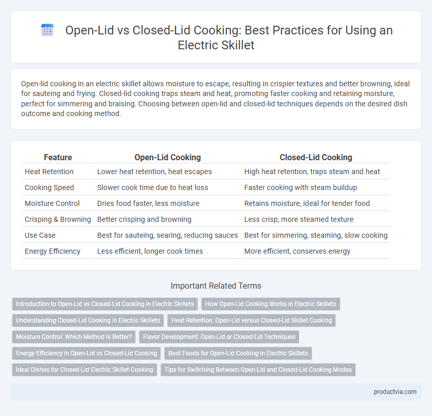 Open-Lid vs Closed-Lid Cooking: Best Practices for Using an Electric Skillet