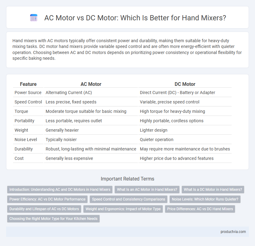 AC Motor vs DC Motor: Which Is Better for Hand Mixers?