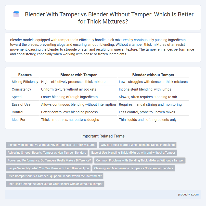 Blender With Tamper vs Blender Without Tamper: Which Is Better for Thick Mixtures?