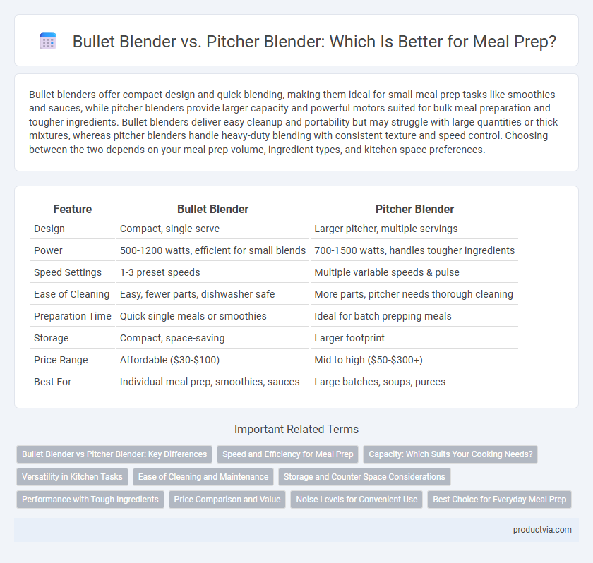 Bullet Blender vs. Pitcher Blender: Which Is Better for Meal Prep?