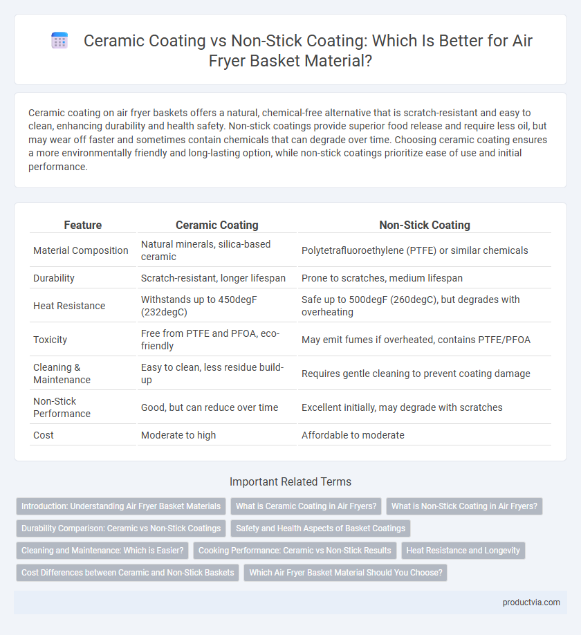 Ceramic Coating vs Non-Stick Coating: Which Is Better for Air Fryer Basket Material?