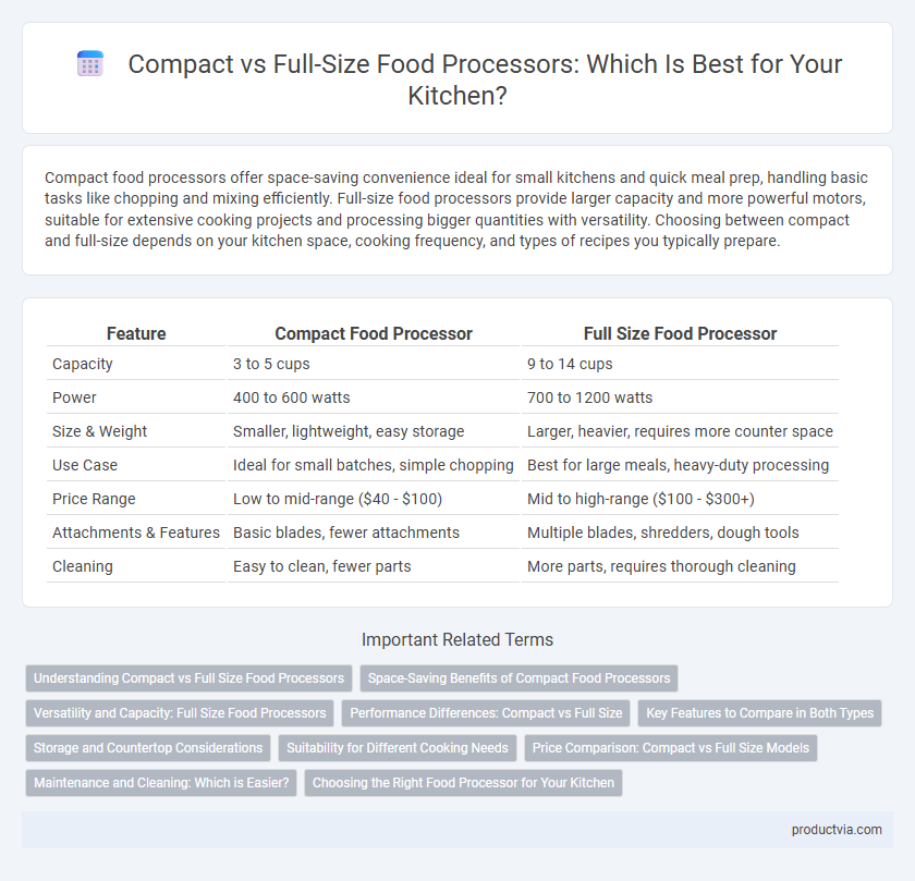 Compact vs Full-Size Food Processors: Which Is Best for Your Kitchen?