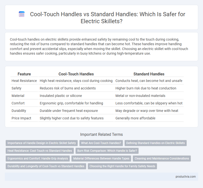 Cool-Touch Handles vs Standard Handles: Which Is Safer for Electric Skillets?