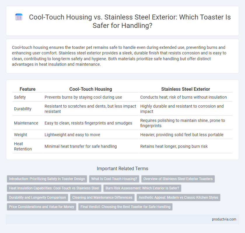 Cool-Touch Housing vs. Stainless Steel Exterior: Which Toaster Is Safer for Handling?