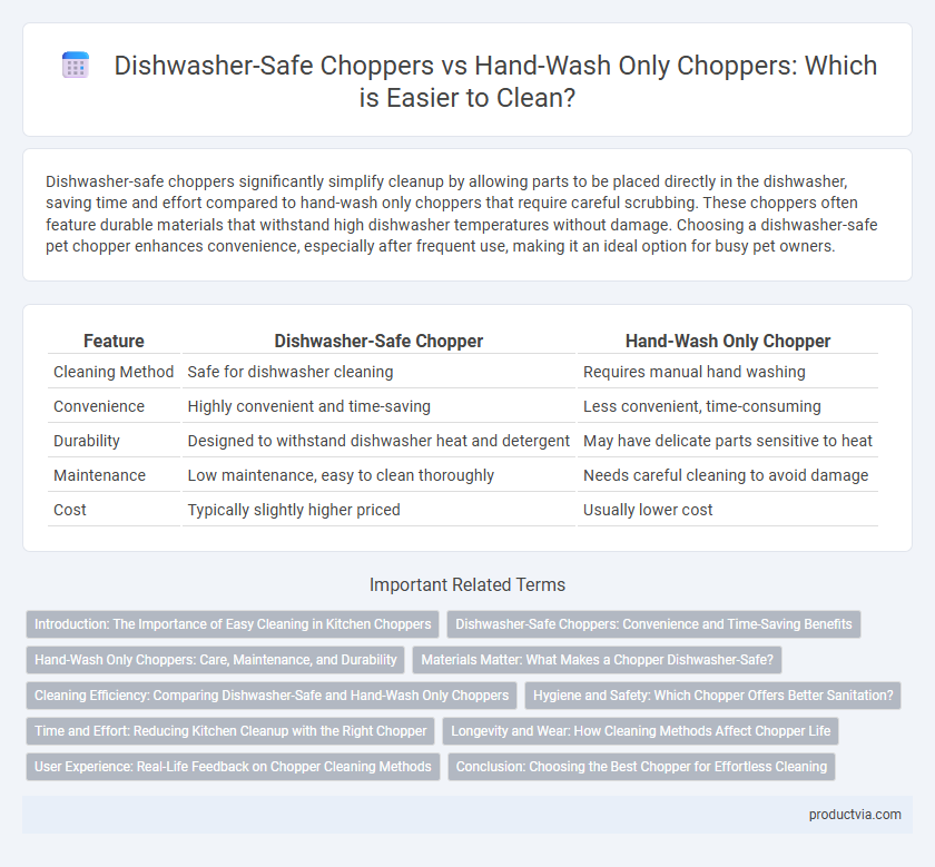 Dishwasher-Safe Choppers vs Hand-Wash Only Choppers: Which is Easier to Clean?