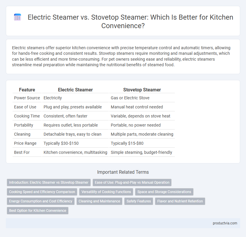 Electric Steamer vs. Stovetop Steamer: Which Is Better for Kitchen Convenience?