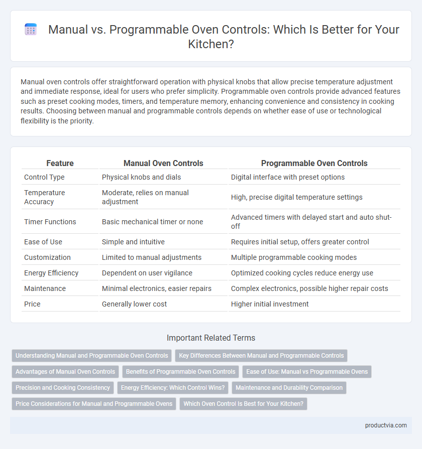 Manual vs. Programmable Oven Controls: Which Is Better for Your Kitchen?