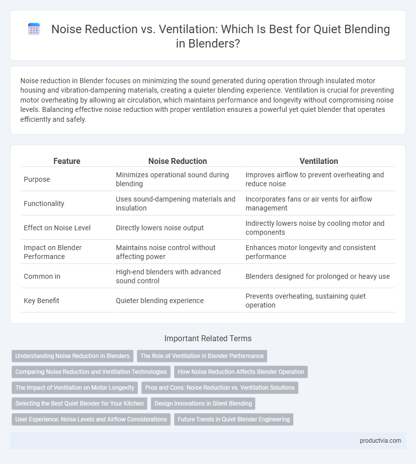 Noise Reduction vs. Ventilation: Which Is Best for Quiet Blending in Blenders?
