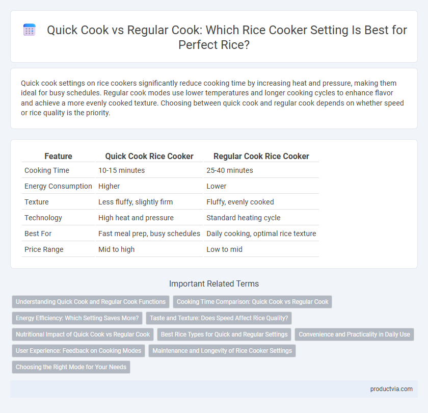 Quick Cook vs Regular Cook: Which Rice Cooker Setting Is Best for Perfect Rice?