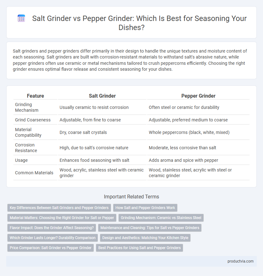 Salt Grinder vs Pepper Grinder: Which Is Best for Seasoning Your Dishes?