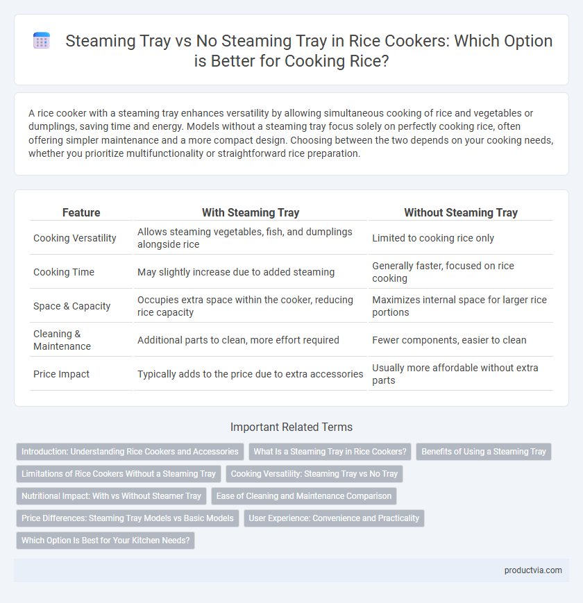 Steaming Tray vs No Steaming Tray in Rice Cookers: Which Option is Better for Cooking Rice?