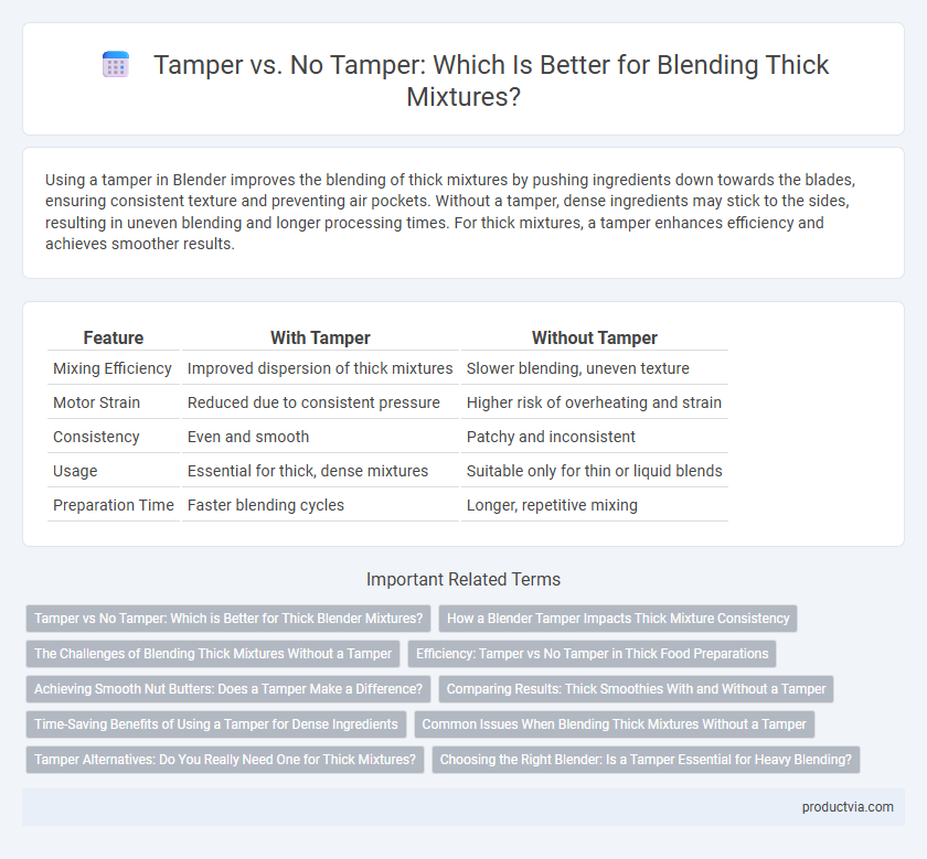Tamper vs. No Tamper: Which Is Better for Blending Thick Mixtures?