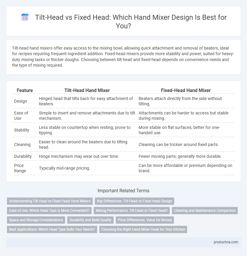 Tilt-Head vs Fixed Head: Which Hand Mixer Design Is Best for You?