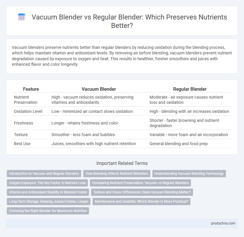 Vacuum Blender vs Regular Blender: Which Preserves Nutrients Better?