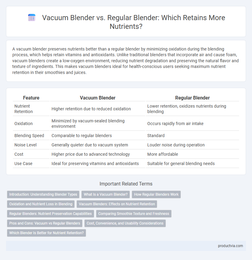 Vacuum Blender vs. Regular Blender: Which Retains More Nutrients?