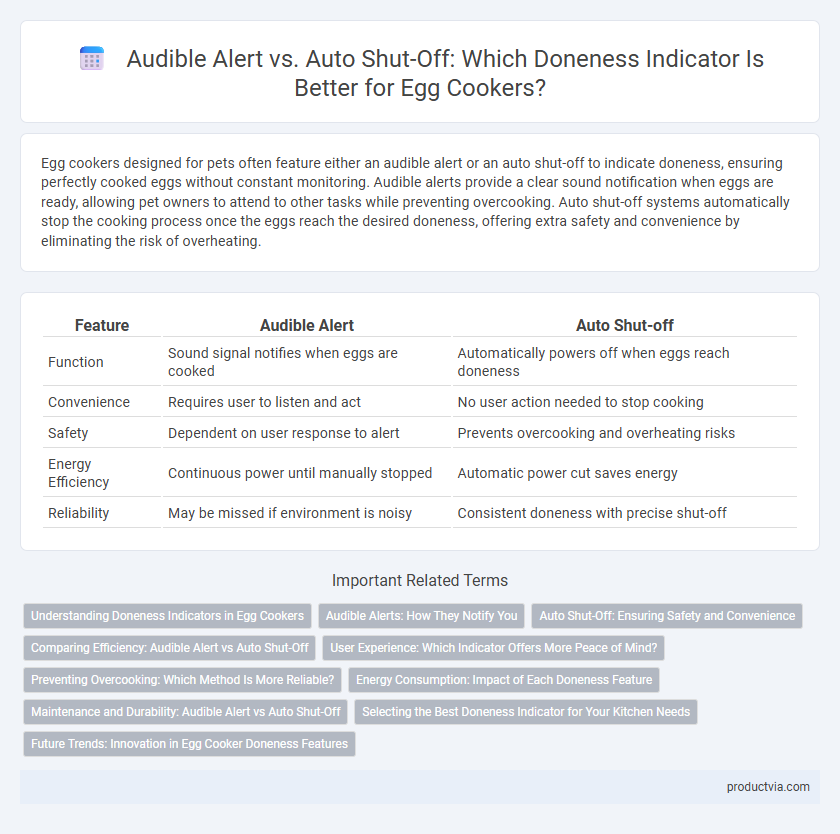 Audible Alert vs. Auto Shut-Off: Which Doneness Indicator Is Better for Egg Cookers?