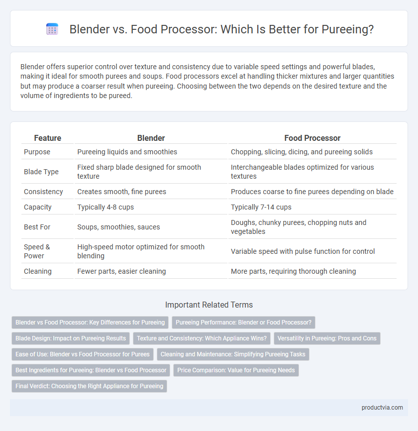 Blender vs. Food Processor: Which Is Better for Pureeing?