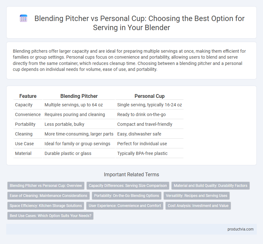 Blending Pitcher vs Personal Cup: Choosing the Best Option for Serving in Your Blender