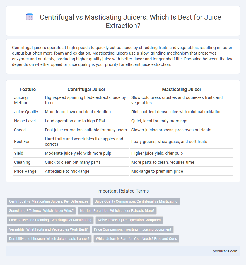 Centrifugal vs Masticating Juicers: Which Is Best for Juice Extraction?