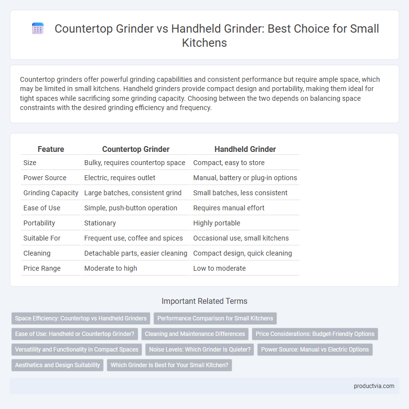 Countertop Grinder vs Handheld Grinder: Best Choice for Small Kitchens