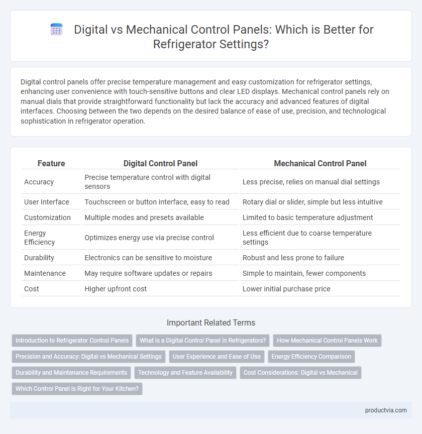 Digital vs Mechanical Control Panels: Which is Better for Refrigerator Settings?