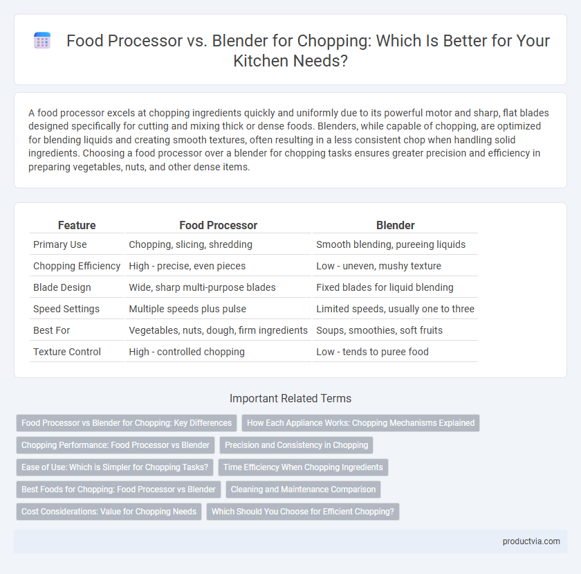 Food Processor vs. Blender for Chopping: Which Is Better for Your Kitchen Needs?