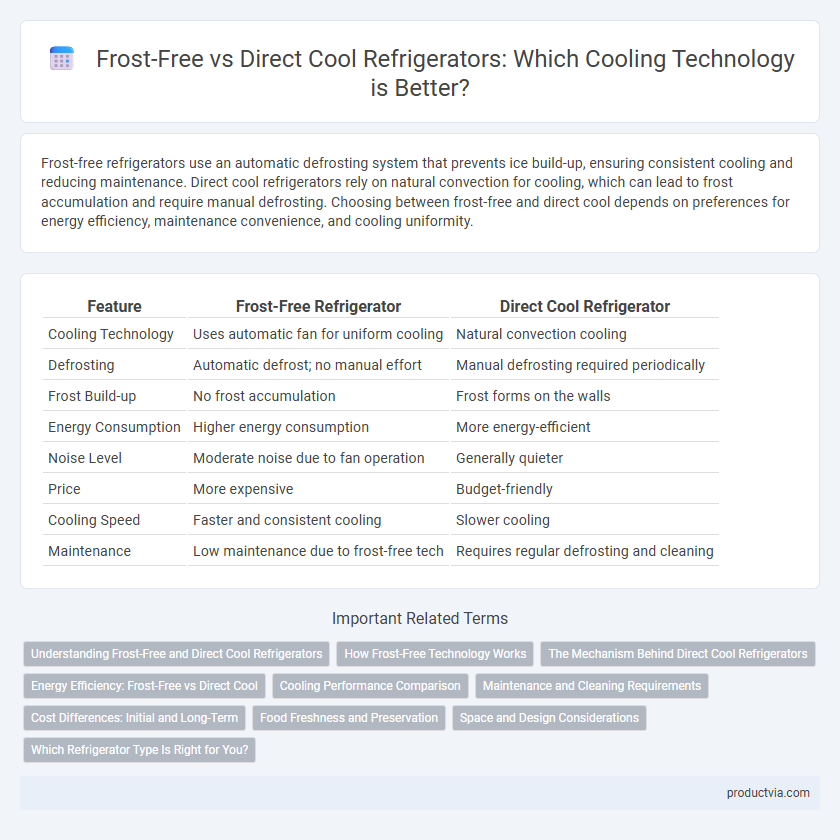 Frost-Free vs Direct Cool Refrigerators: Which Cooling Technology is Better?