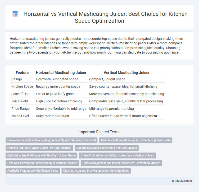 Horizontal vs Vertical Masticating Juicer: Best Choice for Kitchen Space Optimization