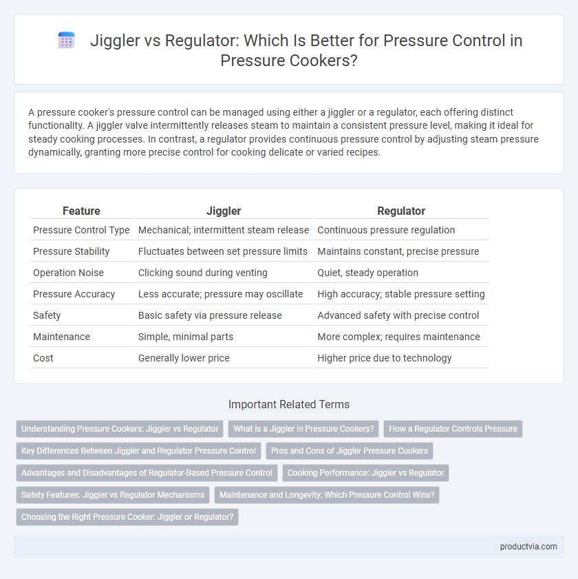 Jiggler vs Regulator: Which Is Better for Pressure Control in Pressure Cookers?