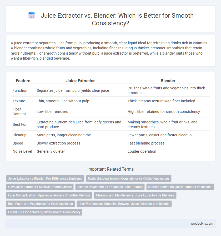 Juice Extractor vs. Blender: Which Is Better for Smooth Consistency?