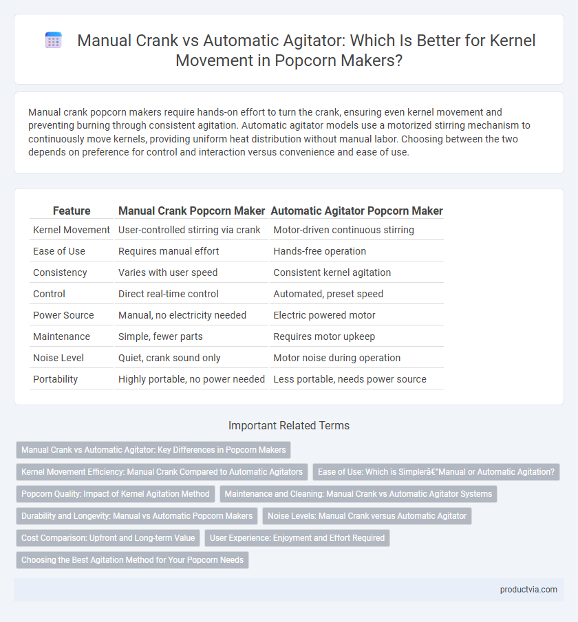 Manual Crank vs Automatic Agitator: Which Is Better for Kernel Movement in Popcorn Makers?