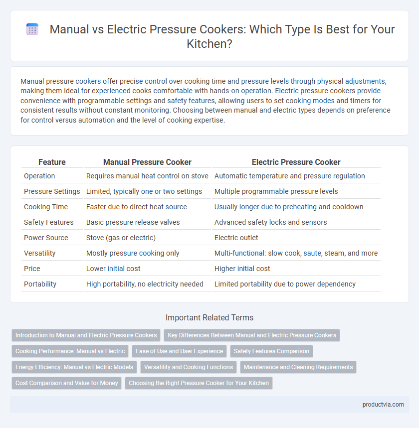 Manual vs Electric Pressure Cookers: Which Type Is Best for Your Kitchen?