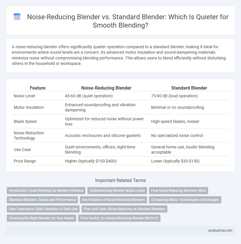 Noise-Reducing Blender vs. Standard Blender: Which Is Quieter for Smooth Blending?
