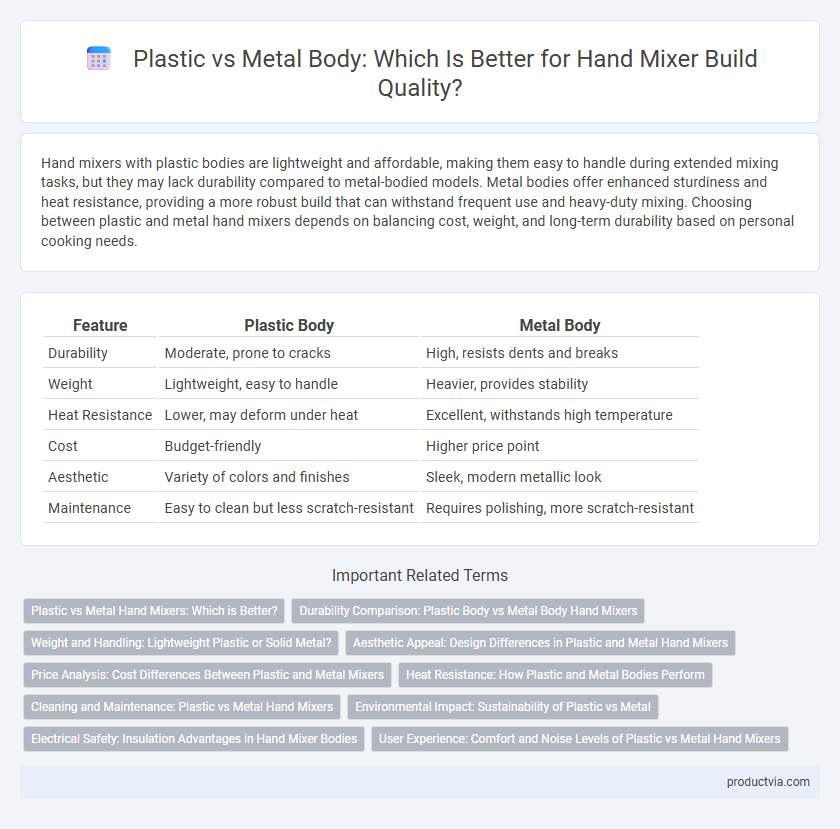 Plastic vs Metal Body: Which Is Better for Hand Mixer Build Quality?