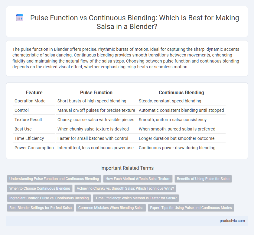Pulse Function vs Continuous Blending: Which is Best for Making Salsa in a Blender?