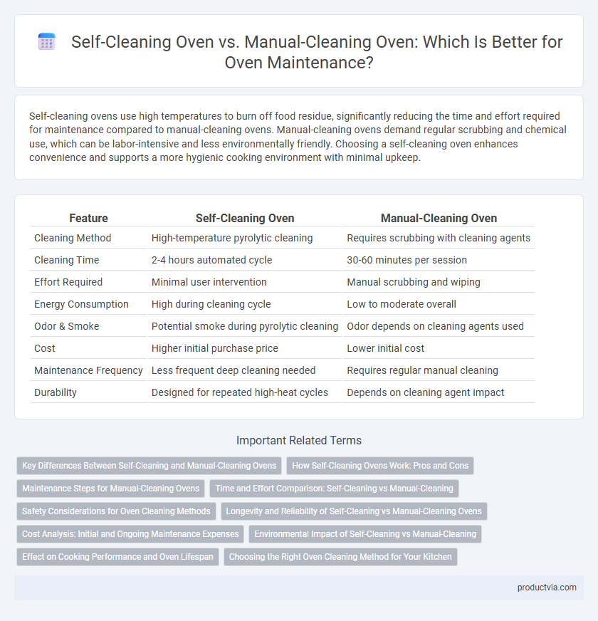 Self-Cleaning Oven vs. Manual-Cleaning Oven: Which Is Better for Oven Maintenance?