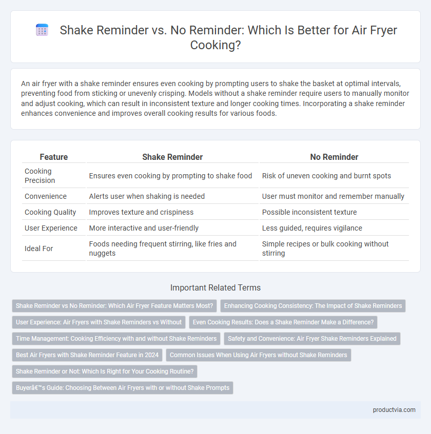 Shake Reminder vs. No Reminder: Which Is Better for Air Fryer Cooking?