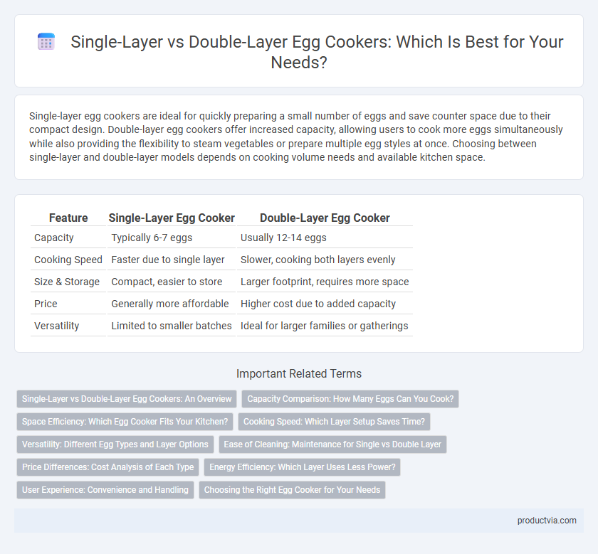 Single-Layer vs Double-Layer Egg Cookers: Which Is Best for Your Needs?