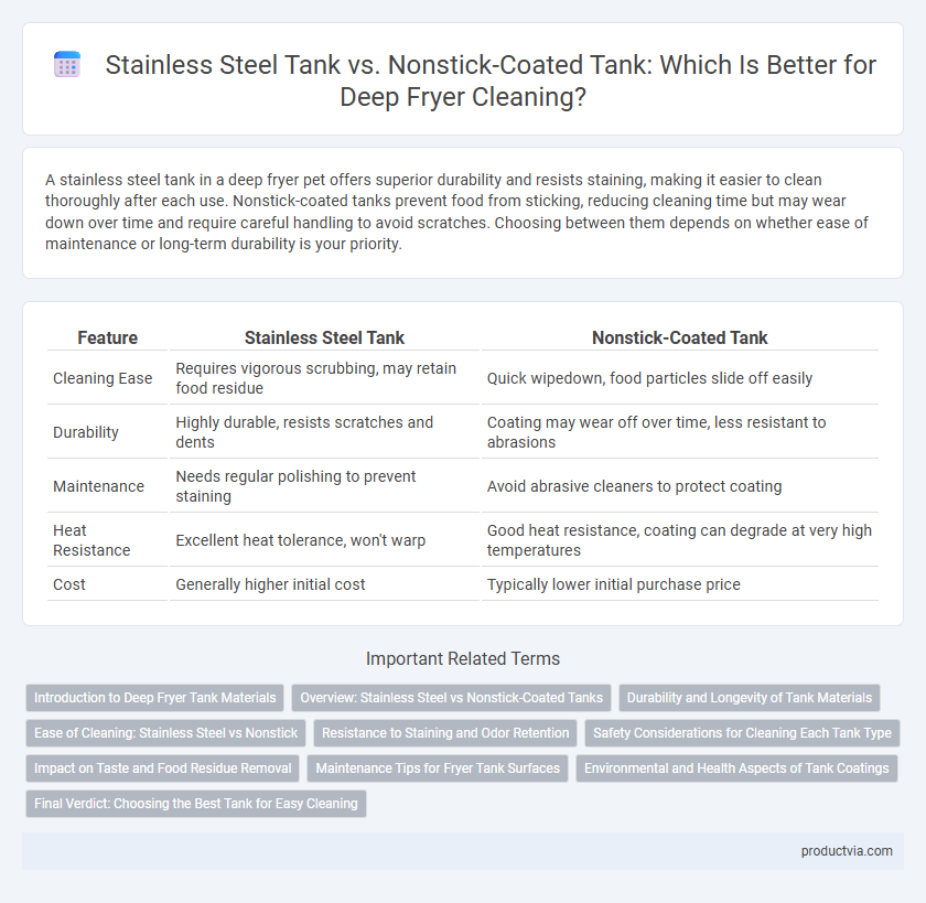 Stainless Steel Tank vs. Nonstick-Coated Tank: Which Is Better for Deep Fryer Cleaning?