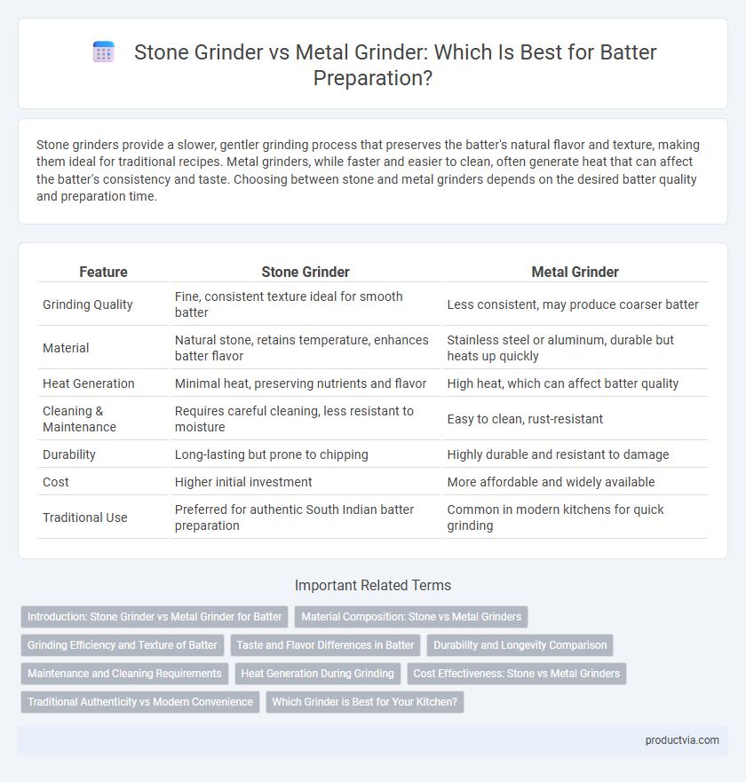 Stone Grinder vs Metal Grinder: Which Is Best for Batter Preparation?