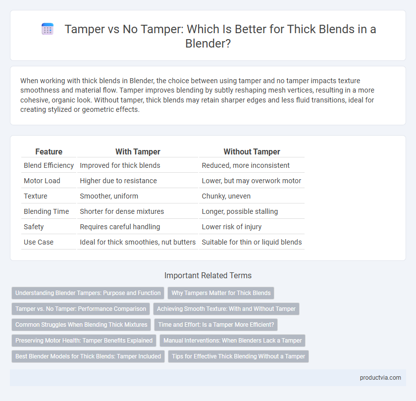 Tamper vs No Tamper: Which Is Better for Thick Blends in a Blender?