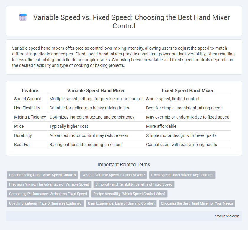 Variable Speed vs. Fixed Speed: Choosing the Best Hand Mixer Control